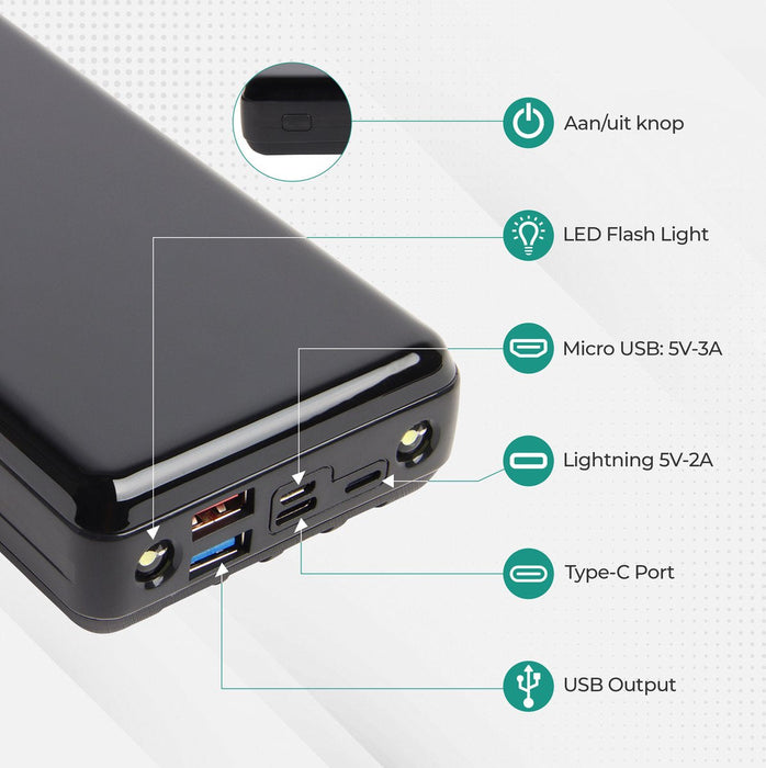 Niceey Powerbank - 30 000 mAh - pour téléphones et ordinateurs portables - Noir