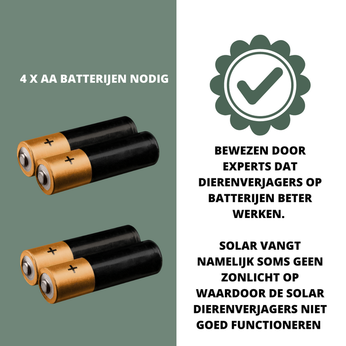 Répulsif à ultrasons pour chats Niceey - Fonctionne sur batterie - Vert